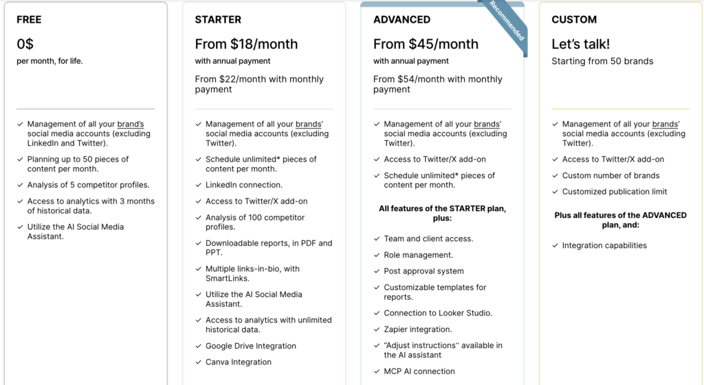 metricool pricing